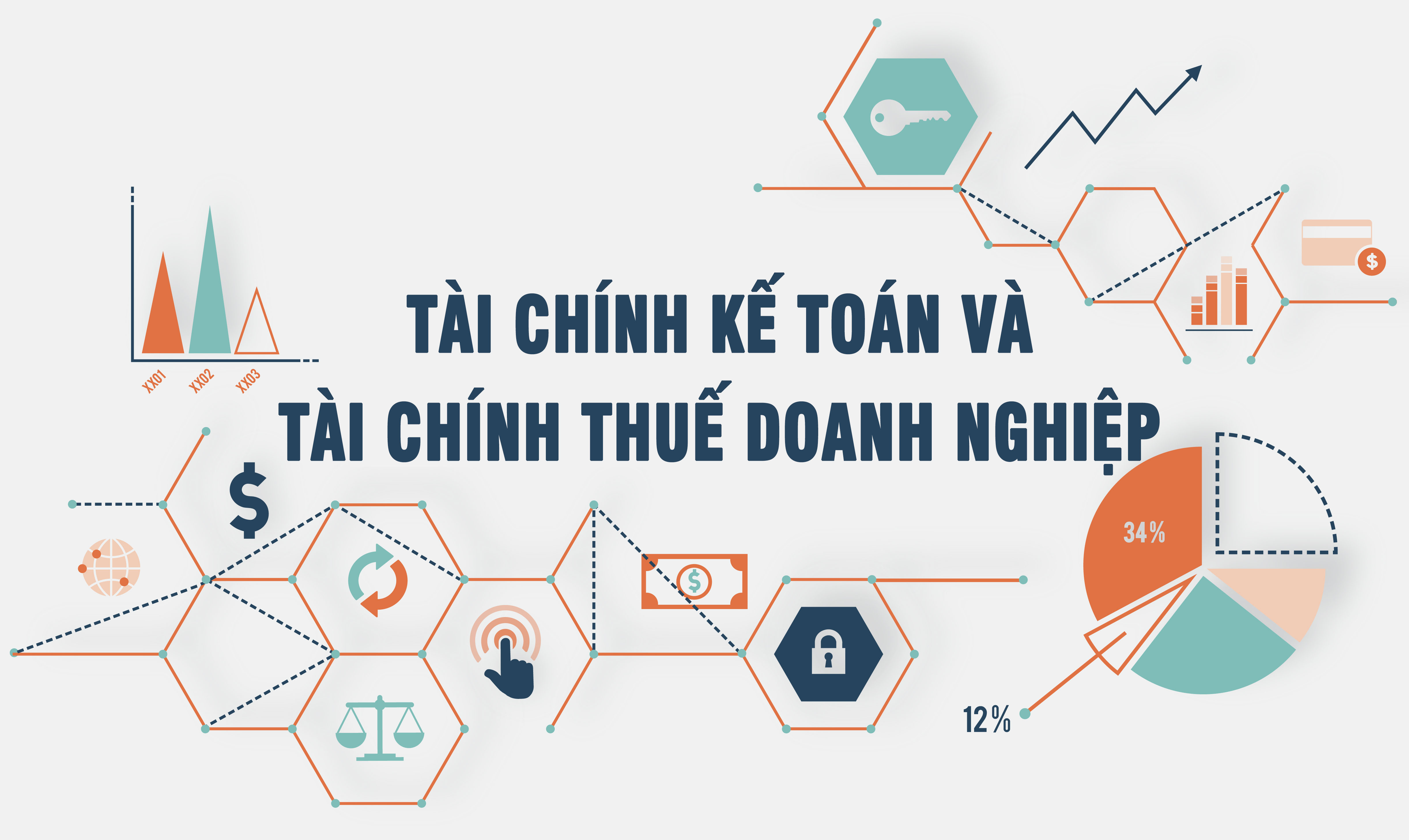 Tài chính kế toán và tài chính thuế doanh nghiệp